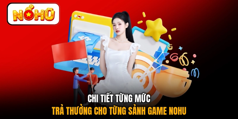 Chi tiết từng mức trả thưởng cho từng sảnh game NOHU